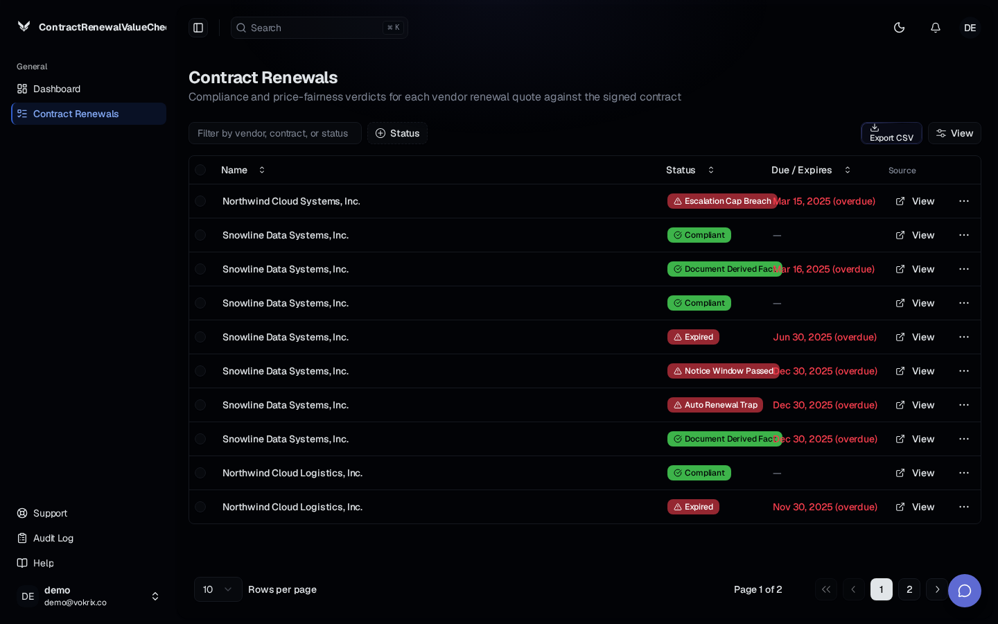 Live dashboard — contractrenewalvaluechecker-renewal-pric.vokrix.co
