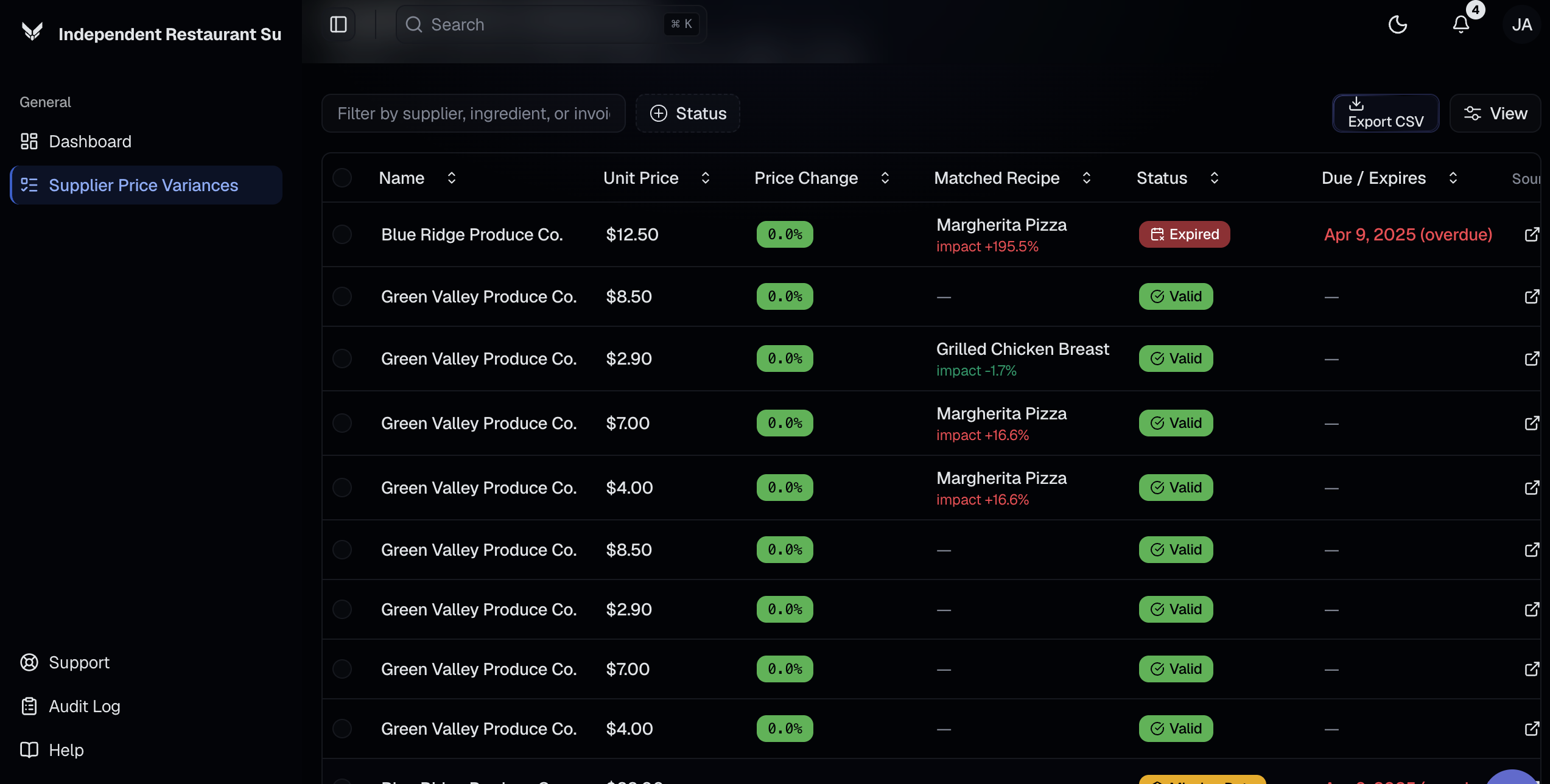 Independent Restaurant Supplier Invoice → Recipe Cost Variance Auto-Alerter (SMB Tier, Non-MarginEdge) dashboard