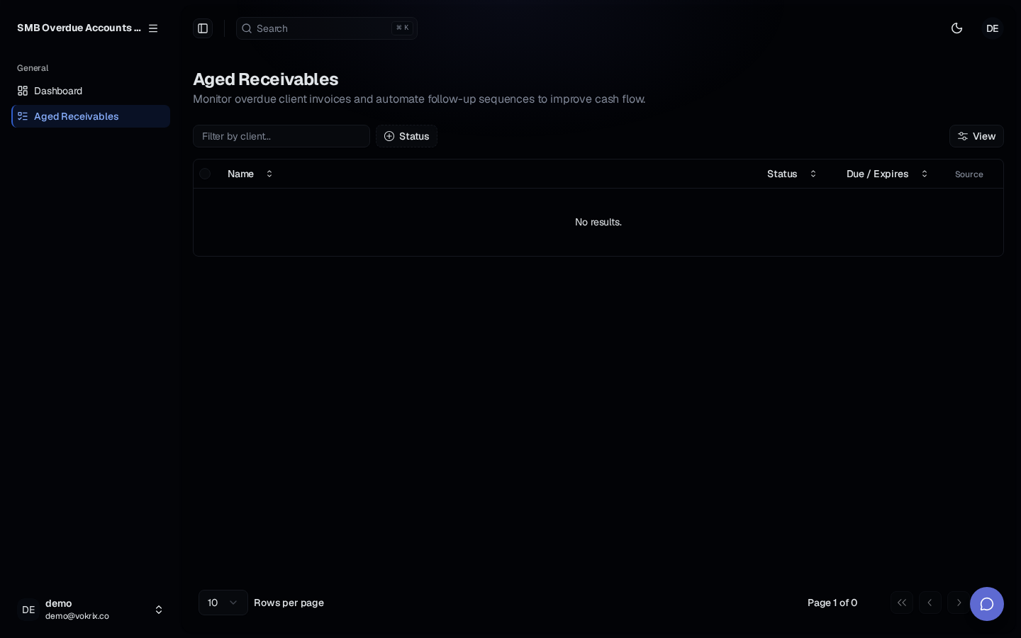SMB Overdue Accounts Receivable Aging Auto-Report & Client Follow-Up Sequencer (B2B Services / Trade / Wholesale Tier) dashboard